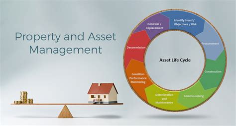 hermes property asset management